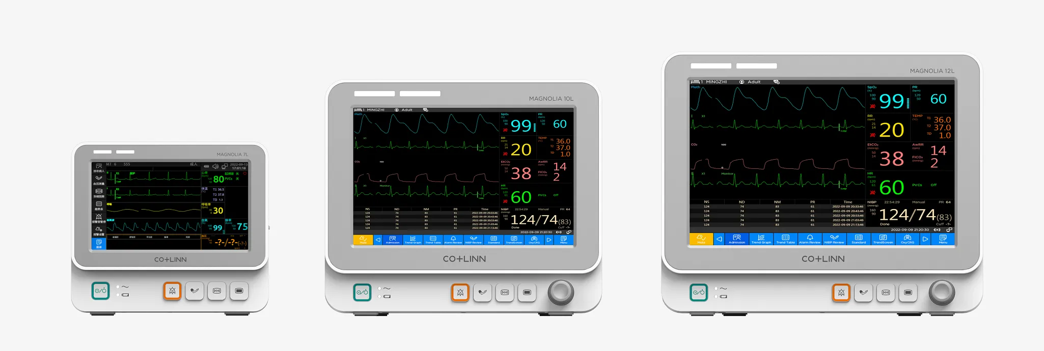 patient monitor, anesthesia monitor, central monitoring system, acute care smart monitoring, medical AI